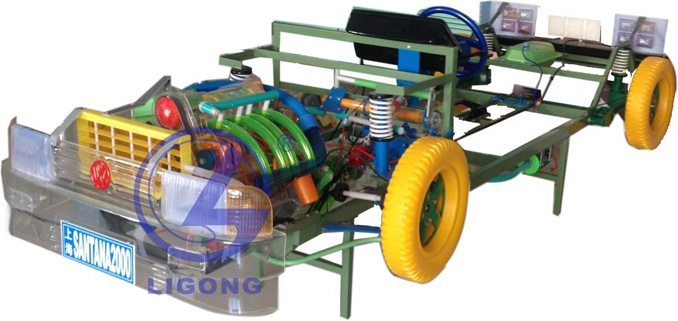 LG-MSTN2000型 透明或?qū)嵨镎?chē)解剖模型