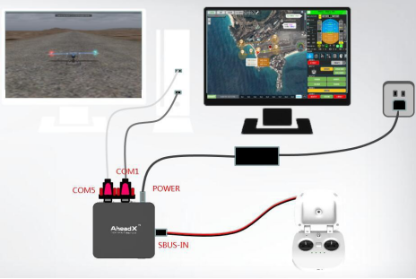 無(wú)人機(jī)模擬飛行訓(xùn)練系統(tǒng)