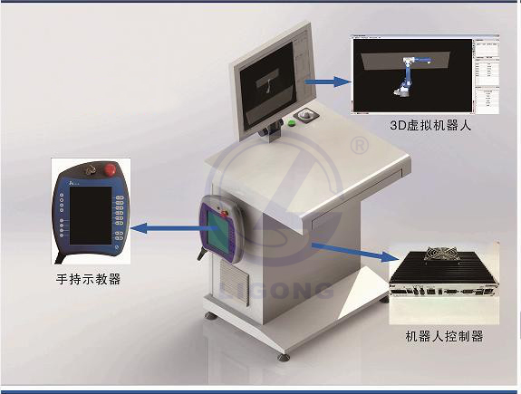工業(yè)機(jī)器人理實(shí)一體化教學(xué)系統(tǒng)