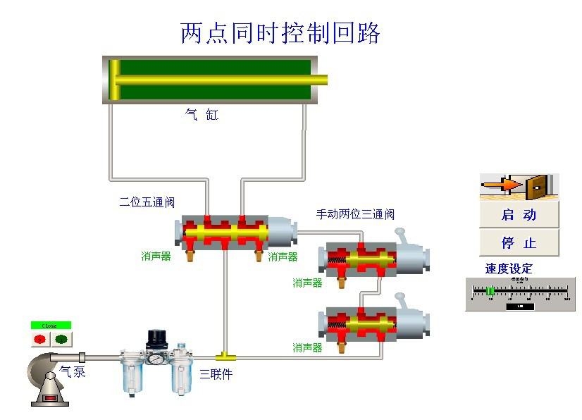 氣動實(shí)訓(xùn)平臺