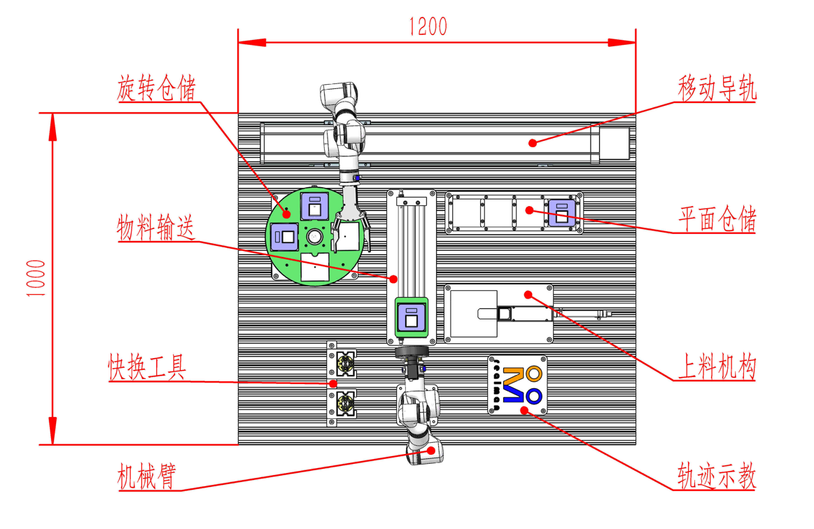 協(xié)作機器人實訓(xùn)平臺